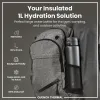 Ion8  Μπουκάλι Θερμός 1lt Γκρι
